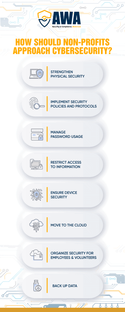 infographic with cybersecurity tips for non-profits